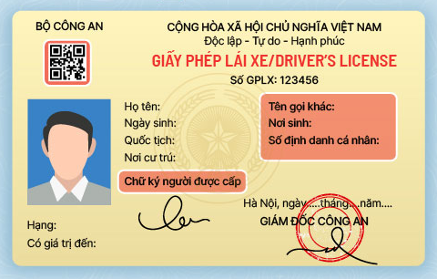 Đổi giấy phép lái xe hạng A1